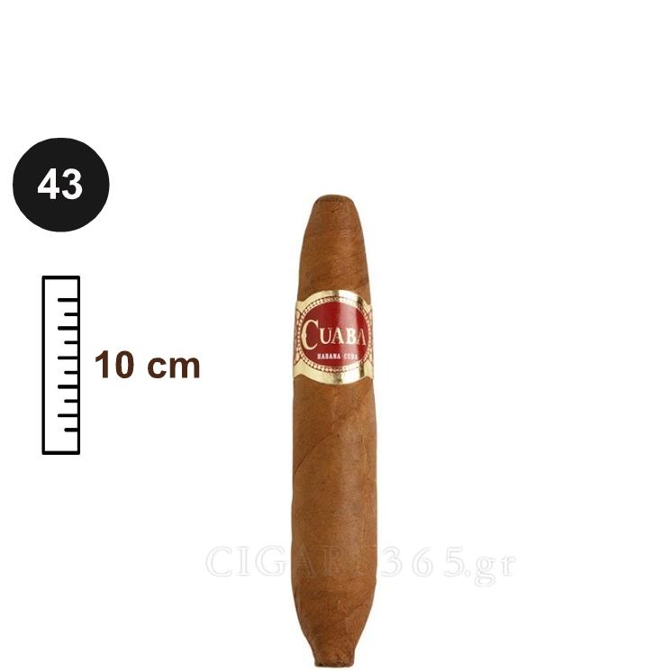 Cuaba Divinos πούρα Κούβας CIGARS365.GR cigars cuaba divinos poyra cuaba poyra Cuba πούρα Κούβας cuaba divinos strange cigars πούρα Κούβας άμεσα διαθέσιμα πούρα Κούβας, πούρα Cohiba, πούρα Montecristo, πούρα Romeo Y Julieta, πούρα Partagas, πούρα Αβάνας, Κουβανέζικα πούρα online, πούρα Θεσσαλονίκη, πούρα εκτός Κούβας, αξεσουάρ πούρων, πούρα λιανική, πούρα χονδρική, πούρα Αγίου Δομίνικου, πούρα Νικαράγουας, πούρα Ονδούρας, προϊόντα καπνού, πούρα Κούβας, πούρα, cigars, είδη καπνιστού, είδη δώρων, αγορά πούρων, cigars πούρα, cigars365 youtube, cigars365 tiktok, cigars365.gr
